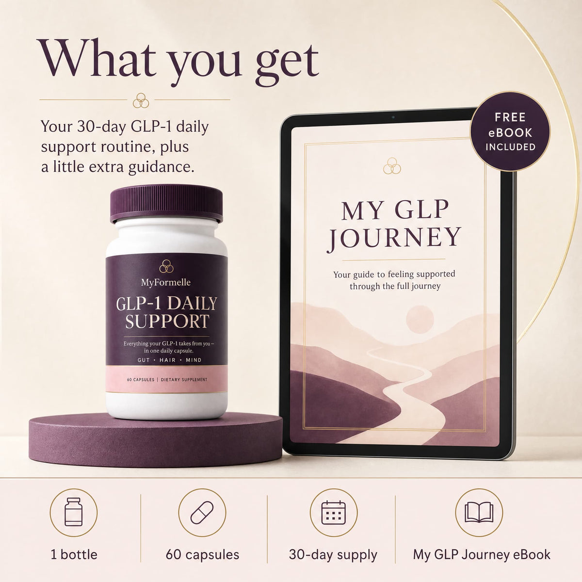 GLP-1 Daily Support